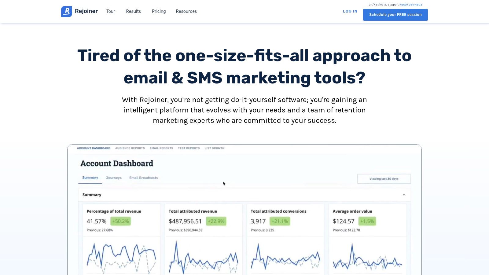 Top 12 Abandoned Cart Email Template Shopify Resources for 2025