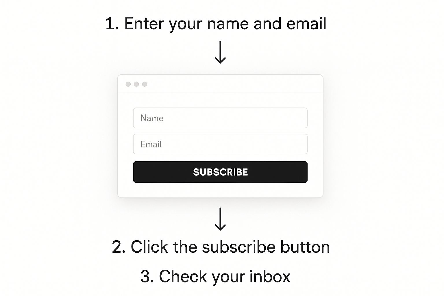 Building Email List on Shopify: Proven Strategies to Grow