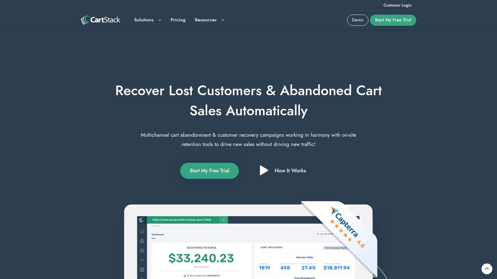 Top 10 Cart Abandonment Solutions to Reclaim Lost Sales