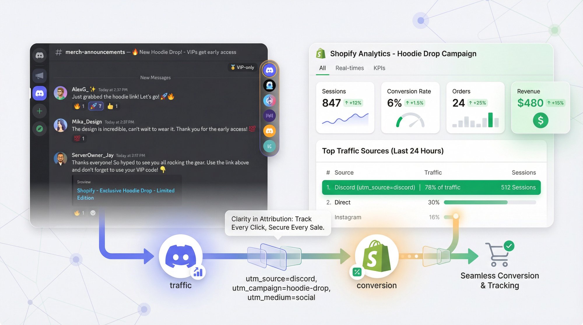 Discord Merch Store: Turn Your Server Into Revenue (2026)