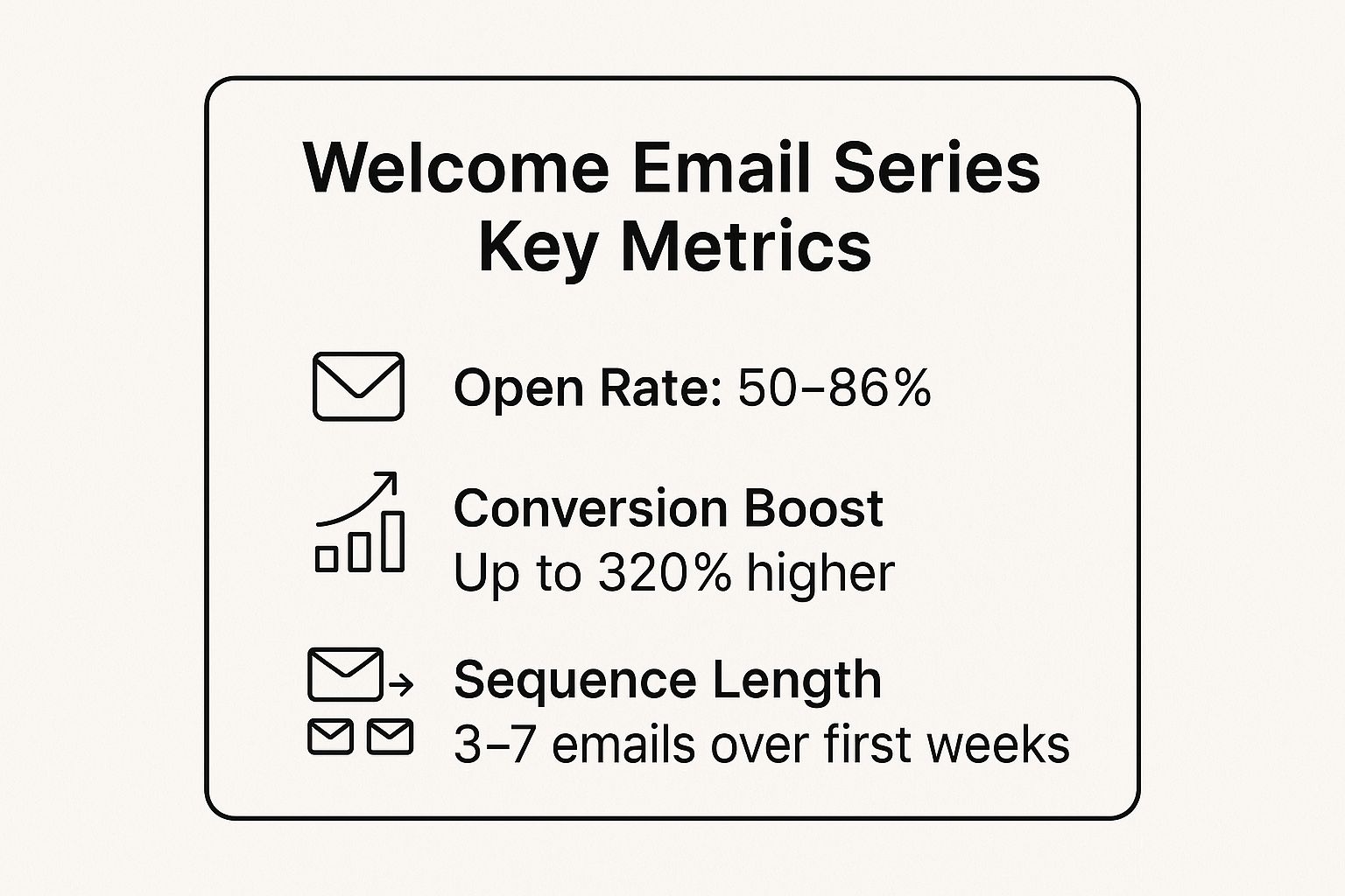 10 Effective Email Promotion Ideas to Boost Sales in 2025