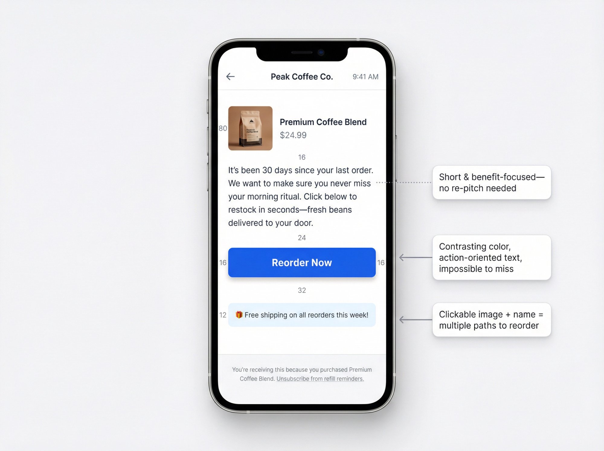 How to Get Customers to Buy Again (Without Subscriptions)