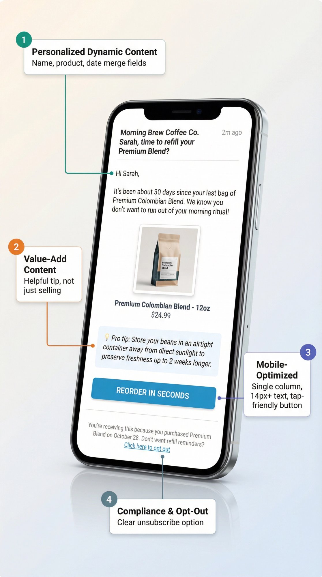 How to Get Customers to Buy Again (Without Subscriptions)