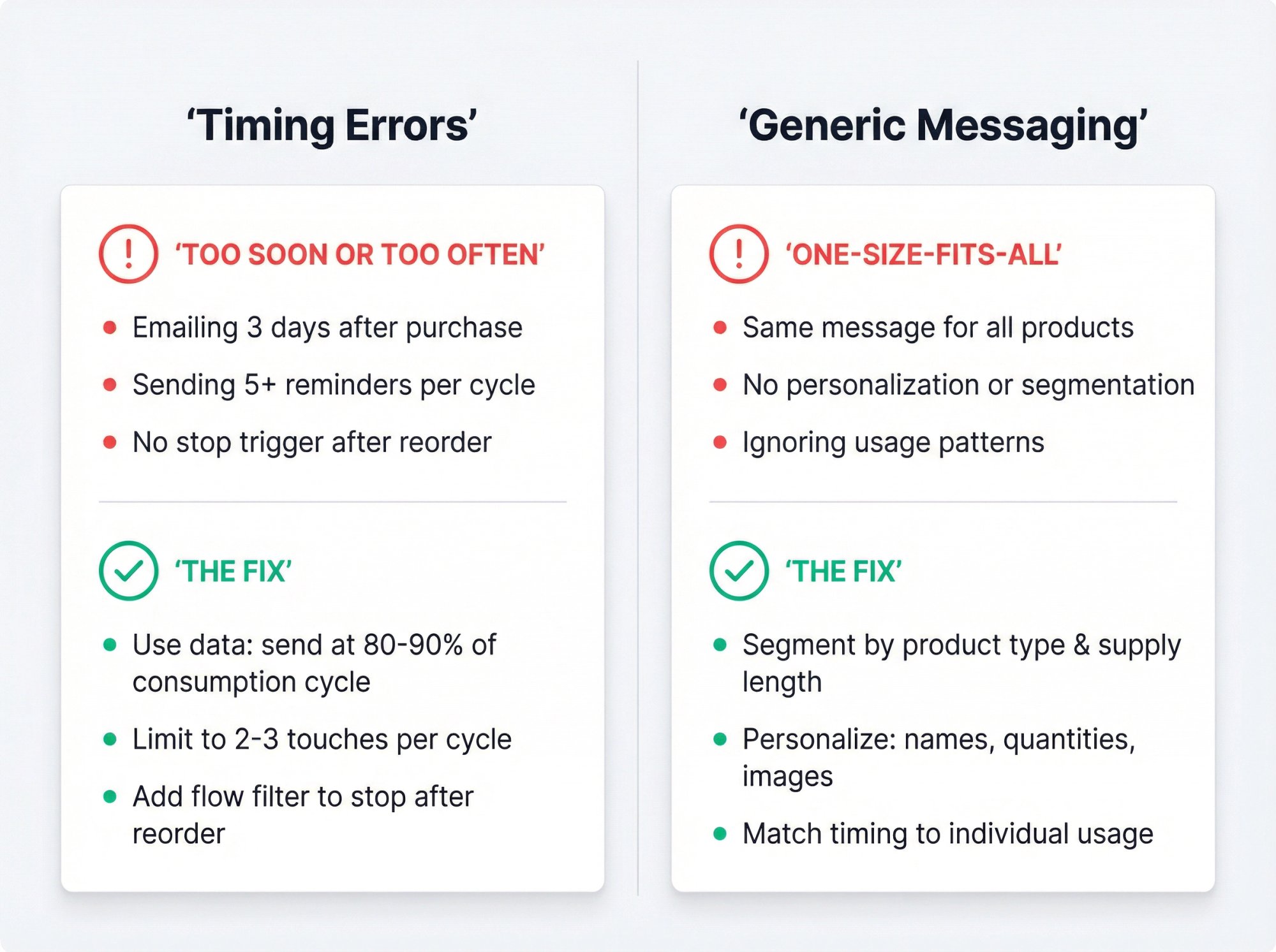 How to Get Customers to Buy Again (Without Subscriptions)