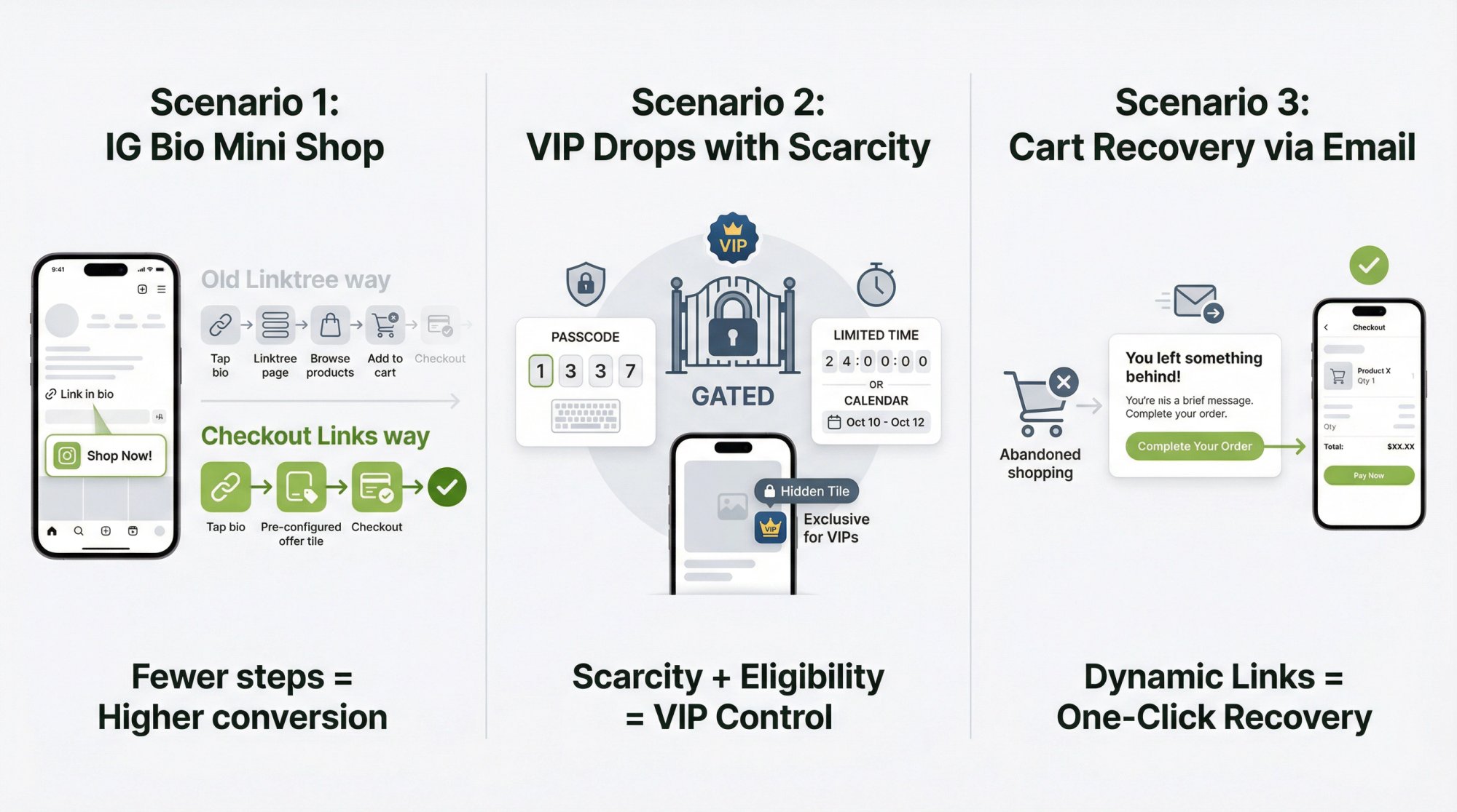 Linktree Alternative for Selling Products (2025)