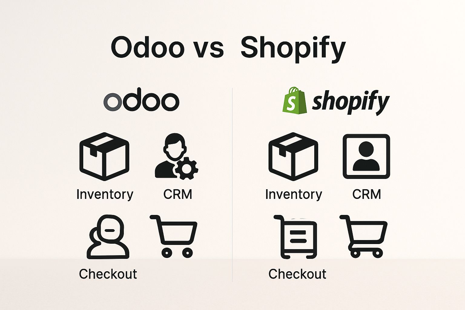 Odoo vs Shopify A Guide for Modern Businesses