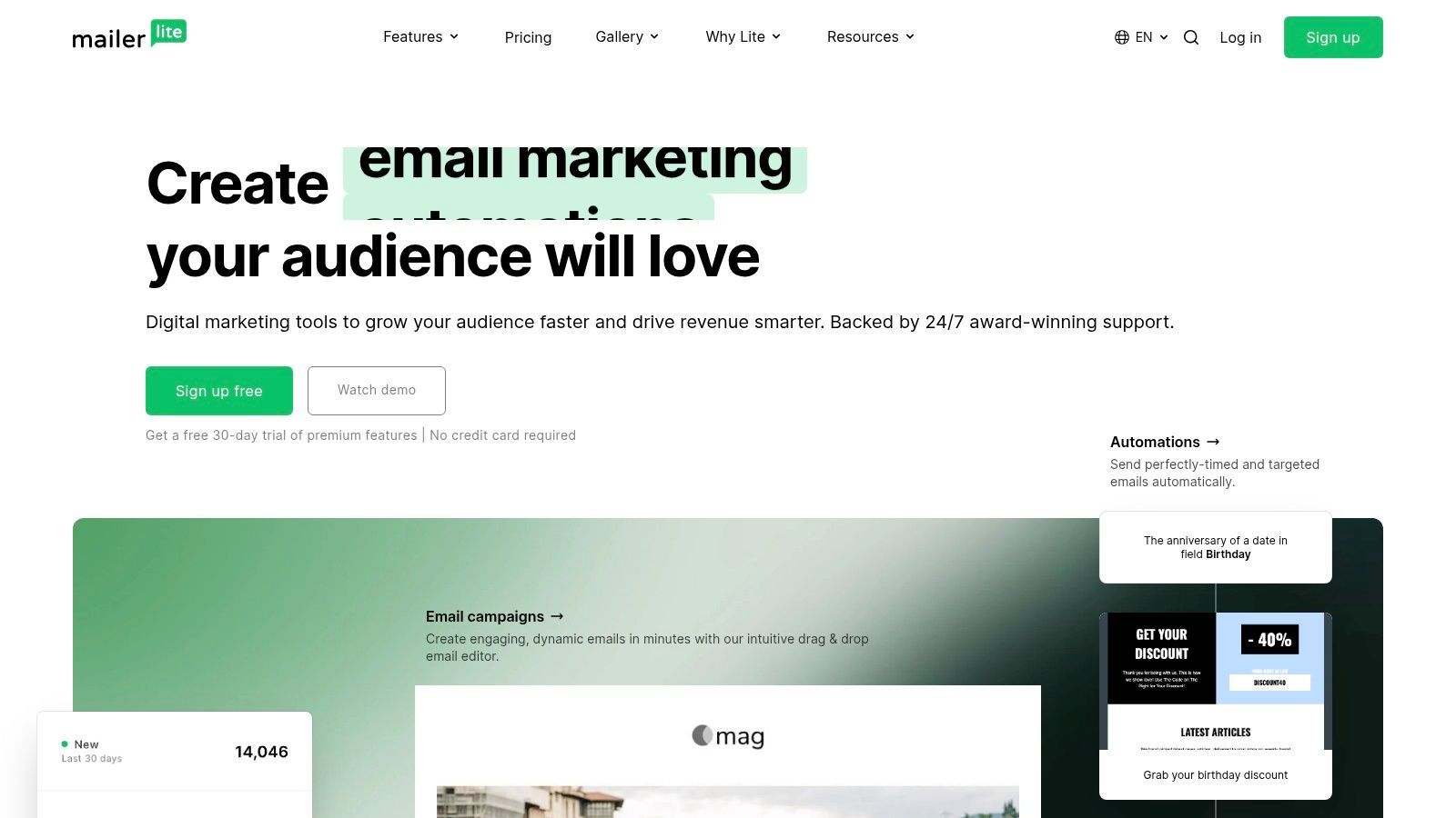 Top Shopify Email Marketing Apps for 2025
