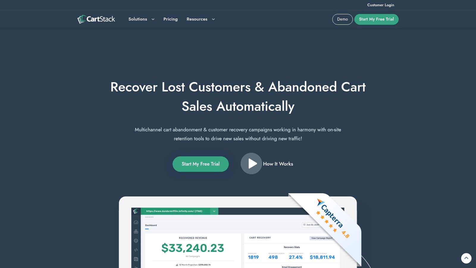 10 Effective Shopping Cart Abandonment Solutions in 2025